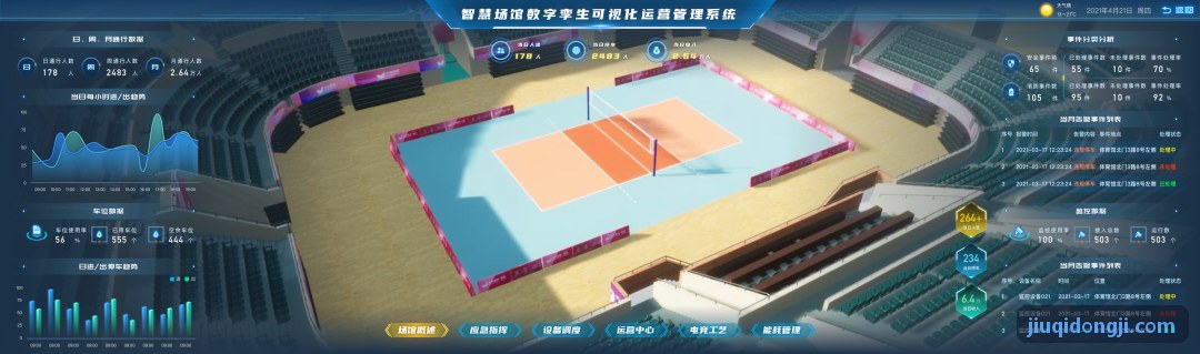 体育俱乐部私教课程排班与合规消课机制构建